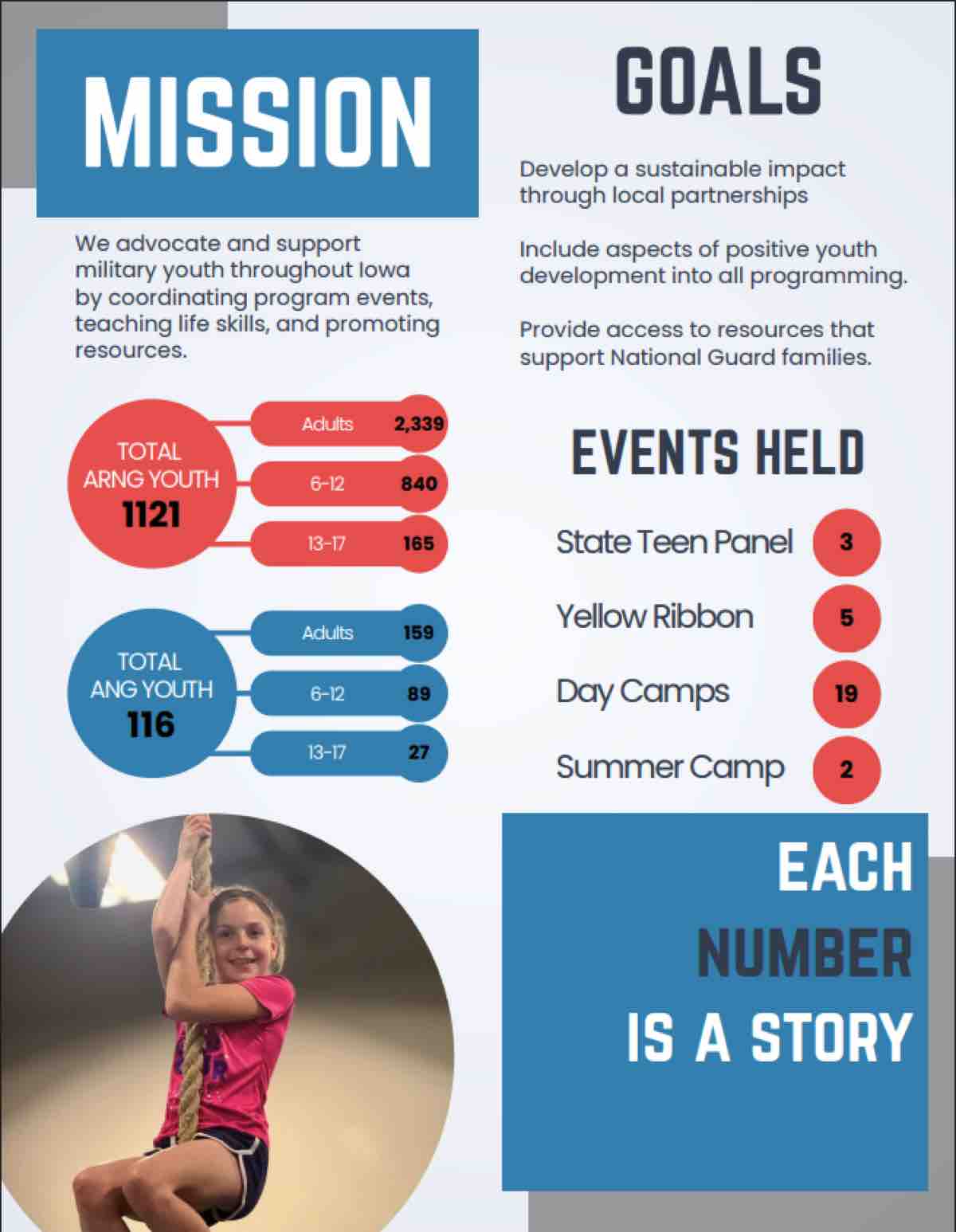 2025 Annual Report preview 2